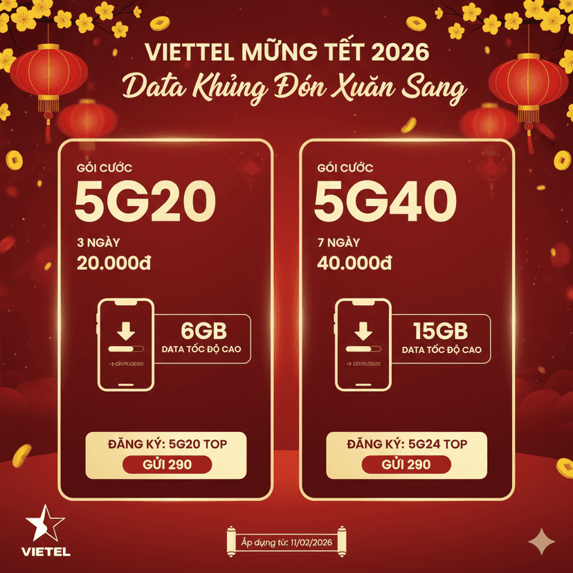 TẾT 5G SIÊU TỐC – VIETTEL TUNG GÓI CƯỚC MỚI CỰC KHỦNG CHỈ TỪ 20K!